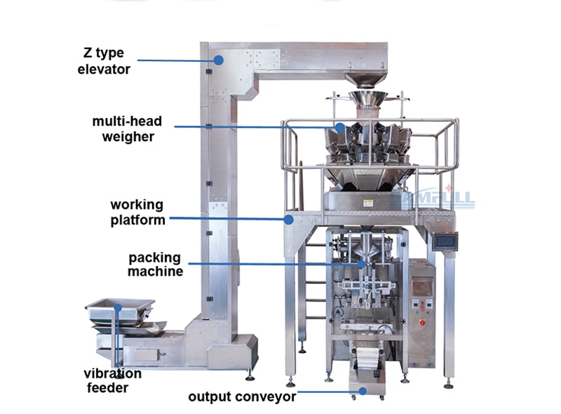 Black Rice Weighing Packing Machine